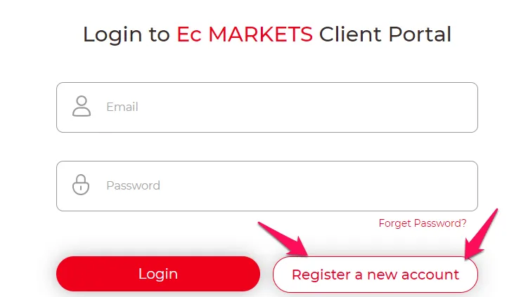 EC Markets login page