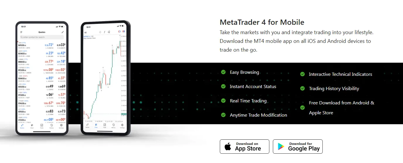 EC Markets MT4 trading instruments