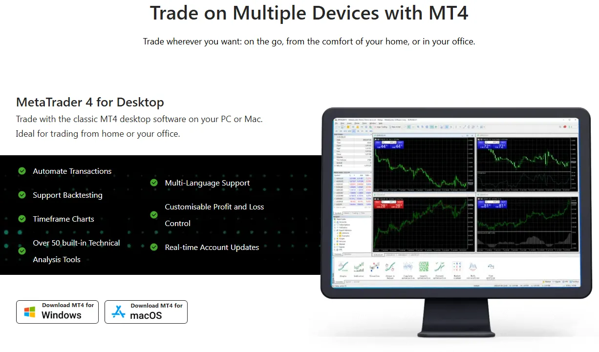 EC Markets MT4 platform interface